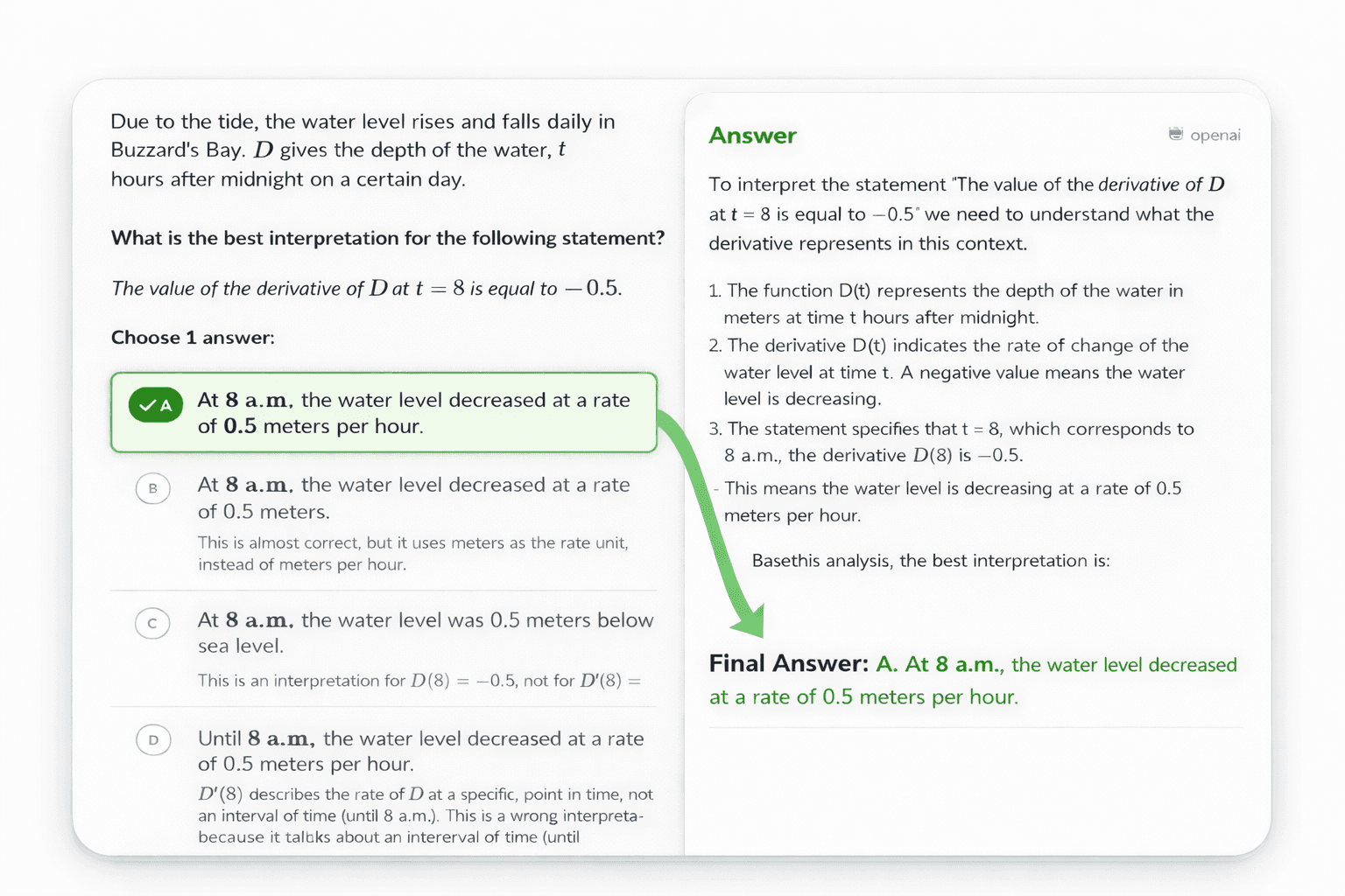 InstantIQ solving a calculus derivatives question on Khan Academy, correctly identifying the interpretation of a derivative
